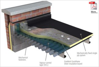 eurothane silver montaż