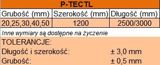 promatectl